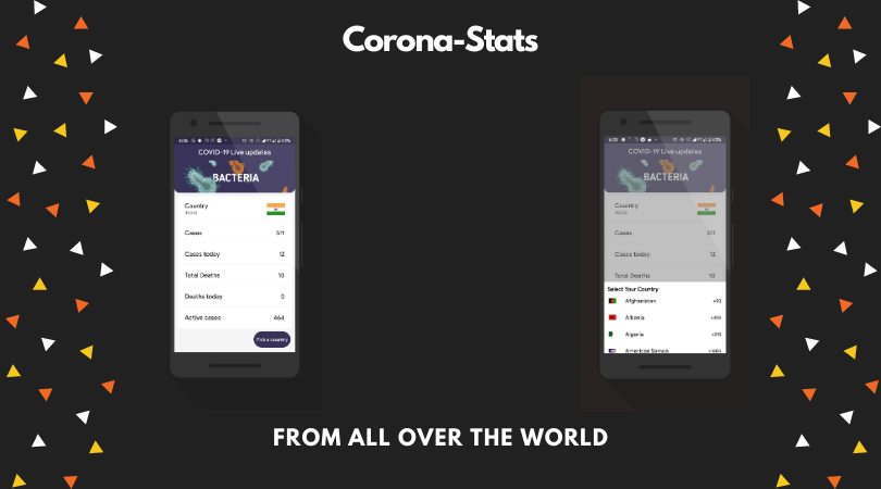 Corona-stats